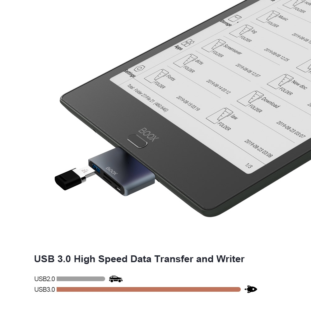 Hub USB-C